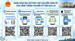 Các nền tảng số của Cổng thông tin điện tử tỉnh Gia Lai