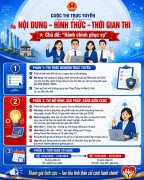 Hình: Nội dung, hình thức và hướng dẫn tham gia cuộc thi (Nguồn: Văn phòng UBND tỉnh)