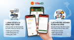 02 chức năng mới trên VNeid