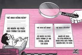 MỘT SỐ QUY ĐỊNH MỚI VỀ KIỂM SOÁT TÀI SẢN, THU NHẬP