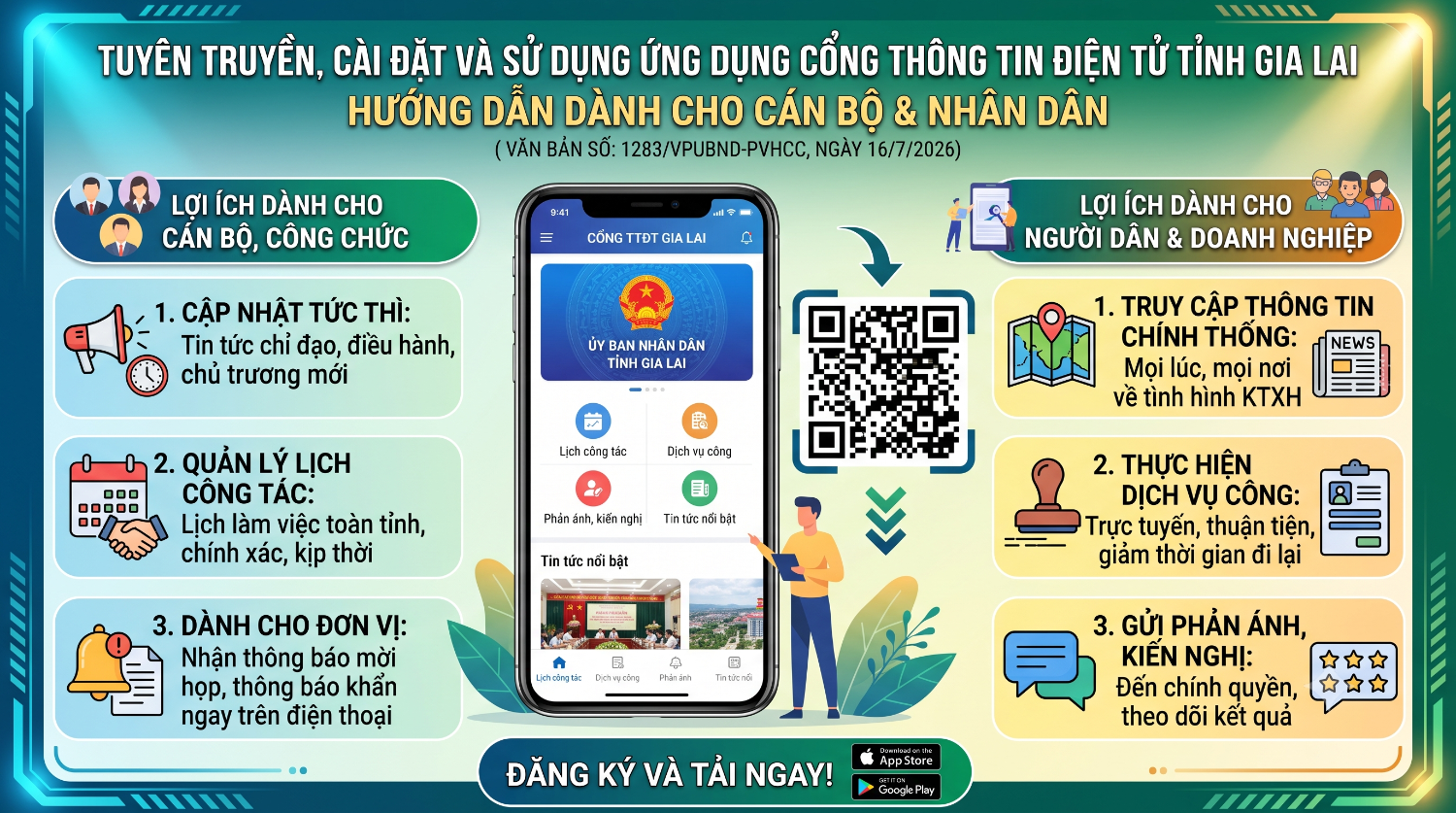 Thanh tra tỉnh Gia Lai: Tích cực phối hợp tuyên truyền, cài đặt và sử dụng ứng dụng Cổng Thông tin điện tử tỉnh Gia Lai