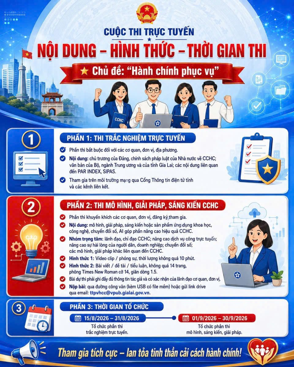 Tổ chức Cuộc thi trực tuyến tìm hiểu cải cách hành chính trong cán bộ, công chức, viên chức tỉnh Gia Lai năm 2026 - Chủ đề “Hành chính phục vụ”